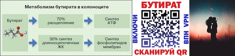 купить  цена  Прохладный  БУТИРАТ буратино 